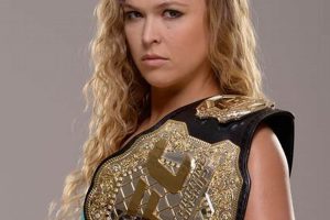 The Ultimate Guide to MMA Star Ronda Rousey | Ultimate Guide to MMA: Training, Techniques, and Top Fighters in The World