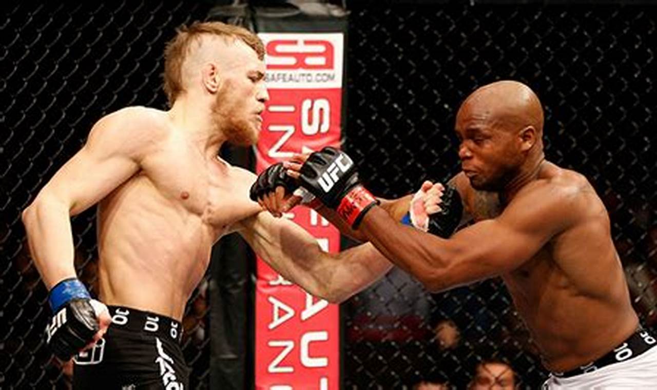 Watch MMA Free: Live Streams & Fight Replays | Ultimate Guide to MMA: Training, Techniques, and Top Fighters in The World