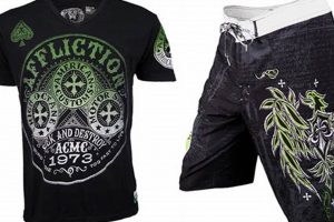 Top MMA Brands Clothing & Fight Gear | Ultimate Guide to MMA: Training, Techniques, and Top Fighters in The World