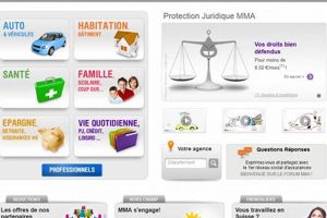 Best Mutuelle MMA Options & Plans in France | Ultimate Guide to MMA: Training, Techniques, and Top Fighters in The World