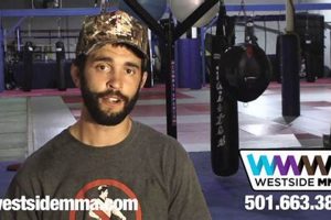 Westside MMA Little Rock: Your Arkansas Gym | Ultimate Guide to MMA: Training, Techniques, and Top Fighters in The World