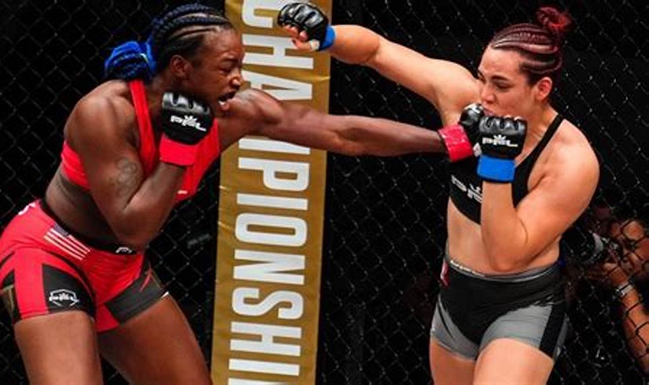 Claressa Shields' MMA Losses & Career | Ultimate Guide to MMA: Training, Techniques, and Top Fighters in The World