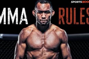 Ultimate MMA Rules Guide: 2024 Updates Ultimate Guide to MMA: Training, Techniques, and Top Fighters in The World Ultimate MMA Rules Guide: 2024 Updates | Ultimate Guide to MMA: Training, Techniques, and Top Fighters in The World