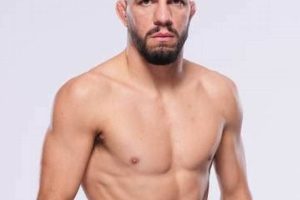 MMA Fighter Cody Durden: Bio, Stats & News Ultimate Guide to MMA: Training, Techniques, and Top Fighters in The World MMA Fighter Cody Durden: Bio, Stats & News | Ultimate Guide to MMA: Training, Techniques, and Top Fighters in The World