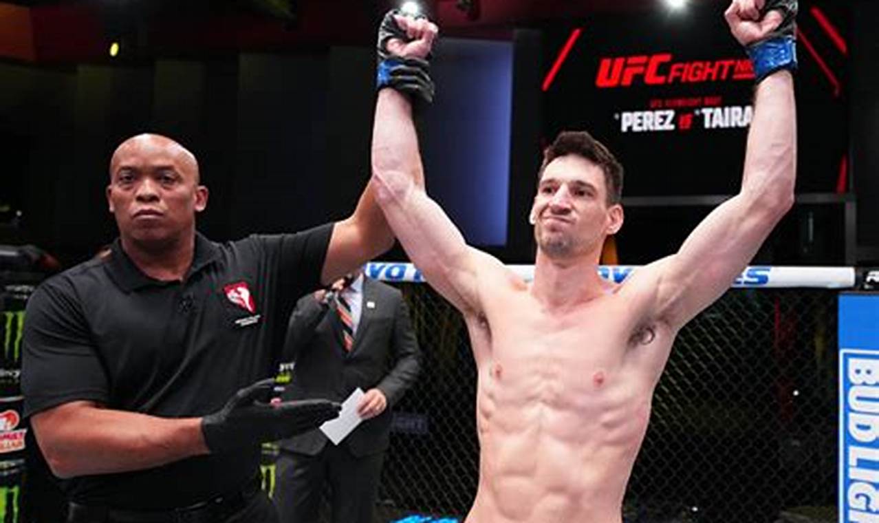 Pro MMA Fighter Weston Wilson: Rising Star | Ultimate Guide to MMA: Training, Techniques, and Top Fighters in The World