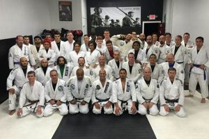 Best Capital MMA Takoma Park: Train Now! | Ultimate Guide to MMA: Training, Techniques, and Top Fighters in The World