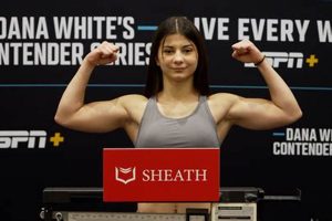 Julieta Martinez: MMA Fighter Profile & Stats | Ultimate Guide to MMA: Training, Techniques, and Top Fighters in The World