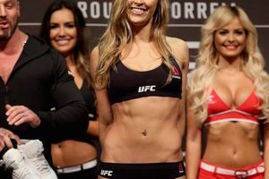 Top 10 Sexy Female MMA Fighters of 2024 | Ultimate Guide to MMA: Training, Techniques, and Top Fighters in The World