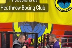 Best MMA Gyms & Training Near Heathrow Airport | Ultimate Guide to MMA: Training, Techniques, and Top Fighters in The World