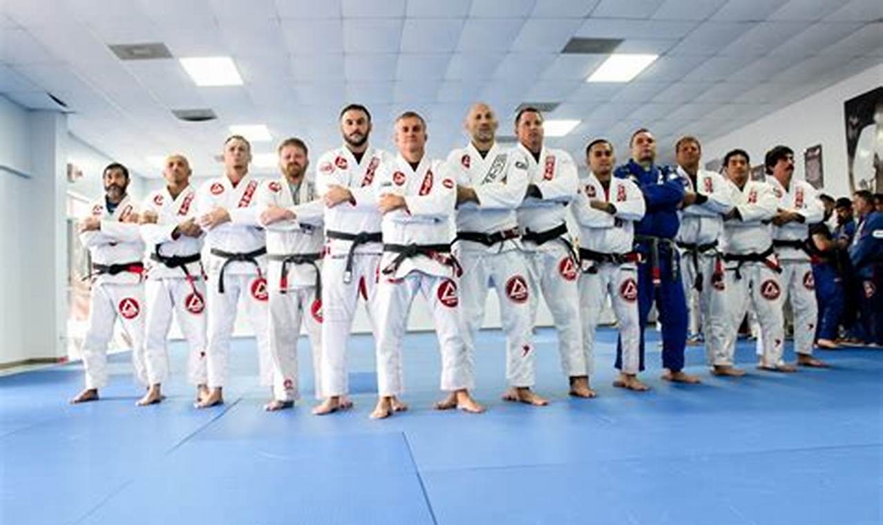 Learn TPC Brazilian Jiu Jitsu & MMA Training Ultimate Guide to MMA: Training, Techniques, and Top Fighters in The World Learn TPC Brazilian Jiu Jitsu & MMA Training | Ultimate Guide to MMA: Training, Techniques, and Top Fighters in The World