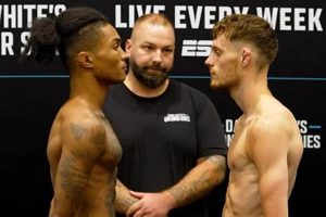 Augusta MMA: Events, Training & Fight News | Ultimate Guide to MMA: Training, Techniques, and Top Fighters in The World