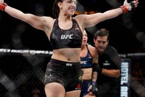 Ultimate Women's MMA Heavyweight Showdown | Ultimate Guide to MMA: Training, Techniques, and Top Fighters in The World