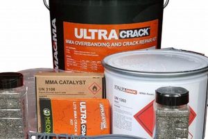 Stop MMA Crack: Support Real Fighters | Ultimate Guide to MMA: Training, Techniques, and Top Fighters in The World