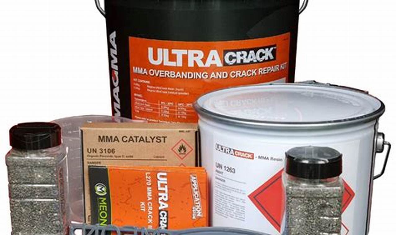 Stop MMA Crack: Support Real Fighters | Ultimate Guide to MMA: Training, Techniques, and Top Fighters in The World