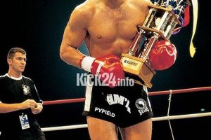 The Ultimate Guide to K1 MMA Fighting | Ultimate Guide to MMA: Training, Techniques, and Top Fighters in The World