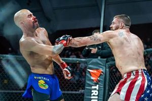 Best MMA Gyms & Training in Missoula, MT | Ultimate Guide to MMA: Training, Techniques, and Top Fighters in The World