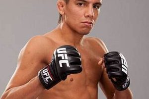 The Legacy of Miguel Torres in MMA History | Ultimate Guide to MMA: Training, Techniques, and Top Fighters in The World