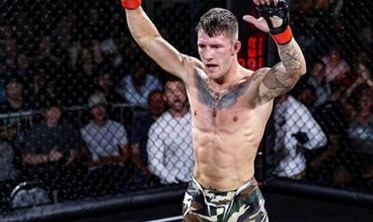 The Rise of Cody Wilson in MMA Fighting Ultimate Guide to MMA: Training, Techniques, and Top Fighters in The World The Rise of Cody Wilson in MMA Fighting | Ultimate Guide to MMA: Training, Techniques, and Top Fighters in The World