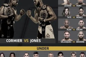 Top MMA Discussions on Reddit: r/MMA Ultimate Guide to MMA: Training, Techniques, and Top Fighters in The World Top MMA Discussions on Reddit: r/MMA | Ultimate Guide to MMA: Training, Techniques, and Top Fighters in The World