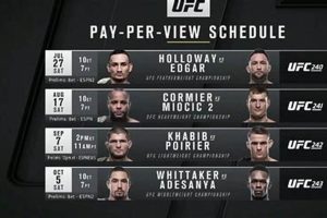 Upcoming PPV MMA Schedule & Fight Cards | Ultimate Guide to MMA: Training, Techniques, and Top Fighters in The World