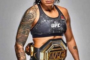 The Lioness Roars: MMA Amanda Nunes Legend | Ultimate Guide to MMA: Training, Techniques, and Top Fighters in The World