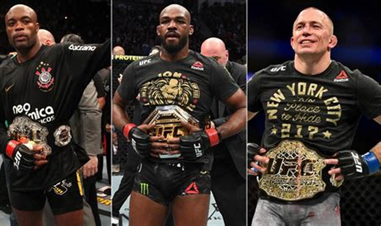 GOAT MMA Fighter of All Time: Top Contenders | Ultimate Guide to MMA: Training, Techniques, and Top Fighters in The World