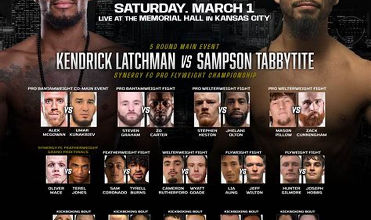 Futures Mma Ultimate Guide to MMA: Training, Techniques, and Top Fighters in The World Futures Mma | Ultimate Guide to MMA: Training, Techniques, and Top Fighters in The World